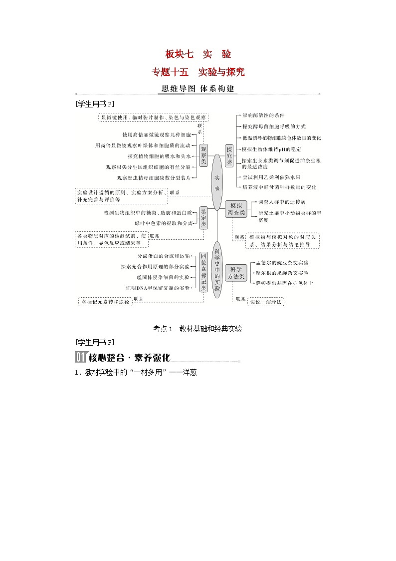 2025届高考生物二轮专题复习与测试板块七实验专题十五实验与探究第1页
