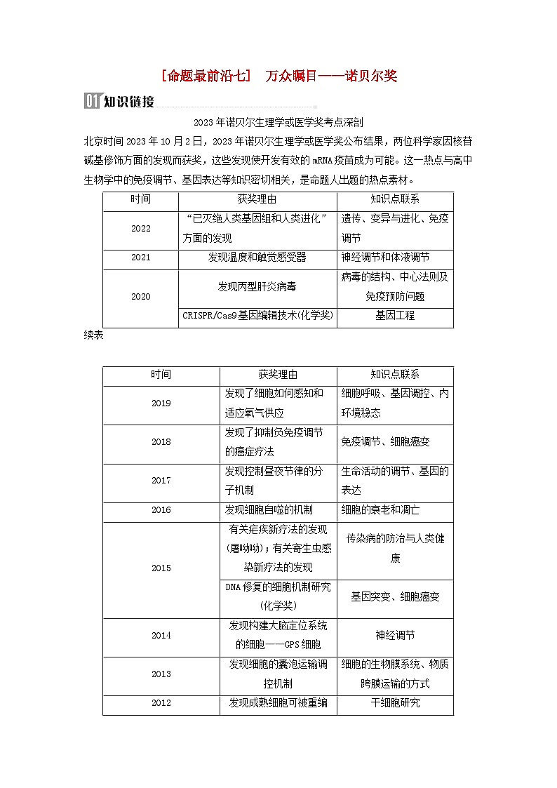 2025届高考生物二轮专题复习与测试板块三动物生理学命题最前沿七万众瞩目__诺贝尔奖第1页