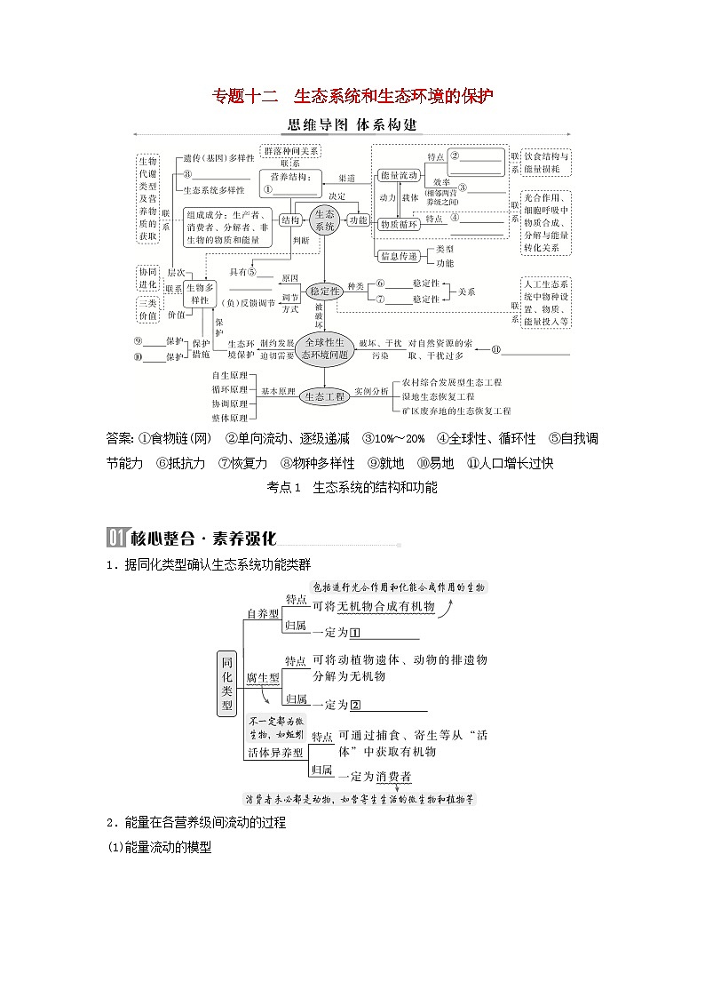 2025届高考生物二轮专题复习与测试板块五生物与环境专题十二生态系统和生态环境的保护第1页