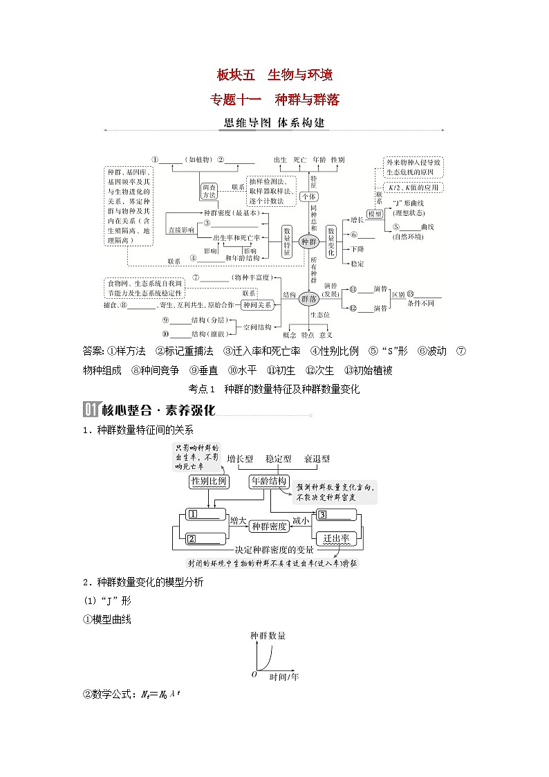 2025届高考生物二轮专题复习与测试板块五生物与环境专题十一种群与群落第1页