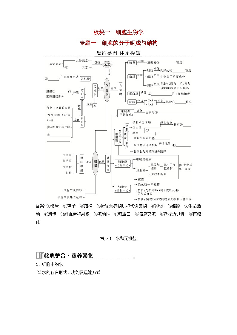 2025届高考生物二轮专题复习与测试板块一细胞生物学专题一细胞的分子组成与结构第1页