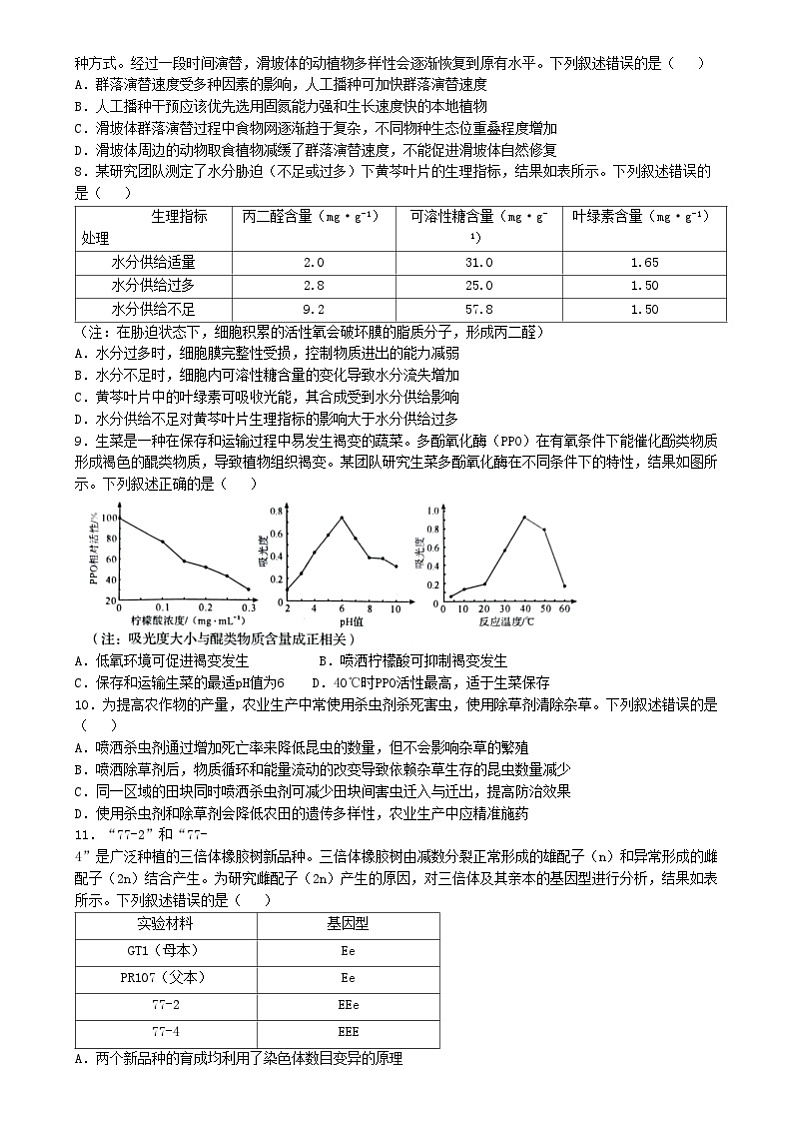 20251月八省联考高考综合改革适应性测试――高三生物试卷无答案（四川）第2页