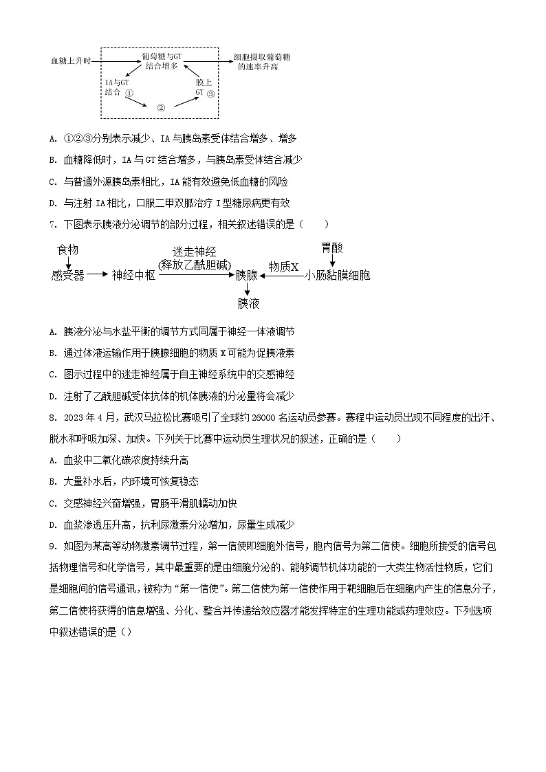 江苏省无锡市2023_2024学年高二生物上学期期中试题含解析第3页