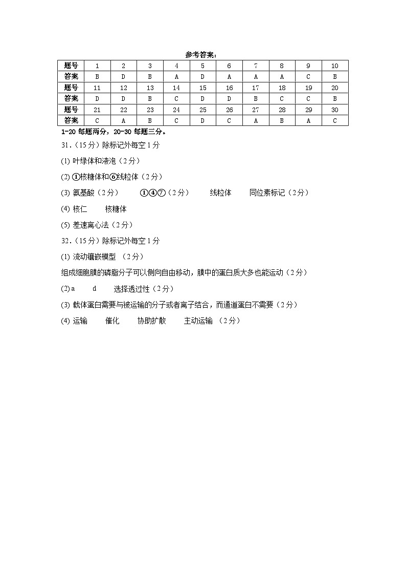 高一生物考试题答案第1页