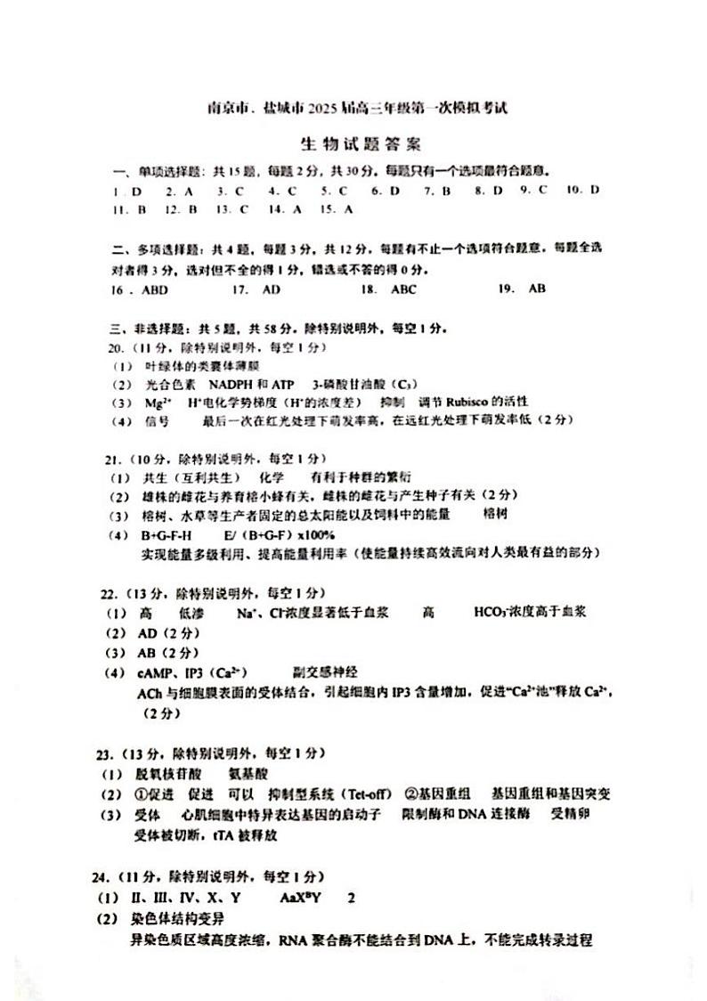 南京盐城一模生物答案202501第1页