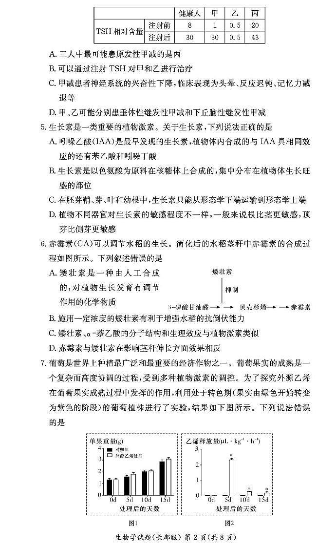 生物期末试卷（长郡高二）第2页