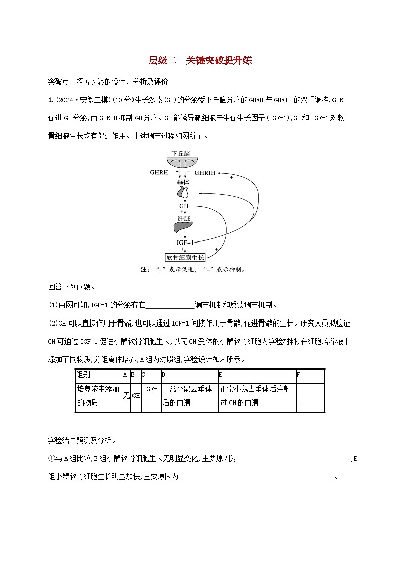 2025届高考生物二轮总复习大单元9实验与探究层级二关键突破提升练第1页