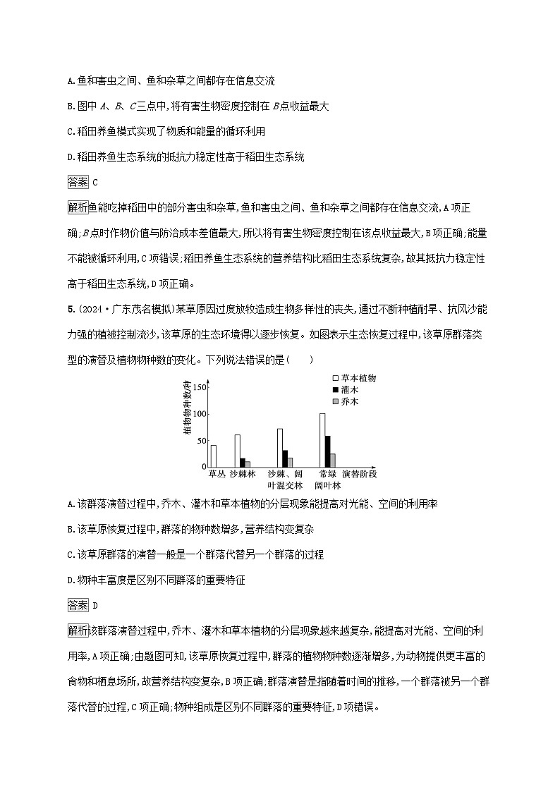 2025届高考生物二轮总复习大单元7生物与环境层级一基础夯实自测练第3页