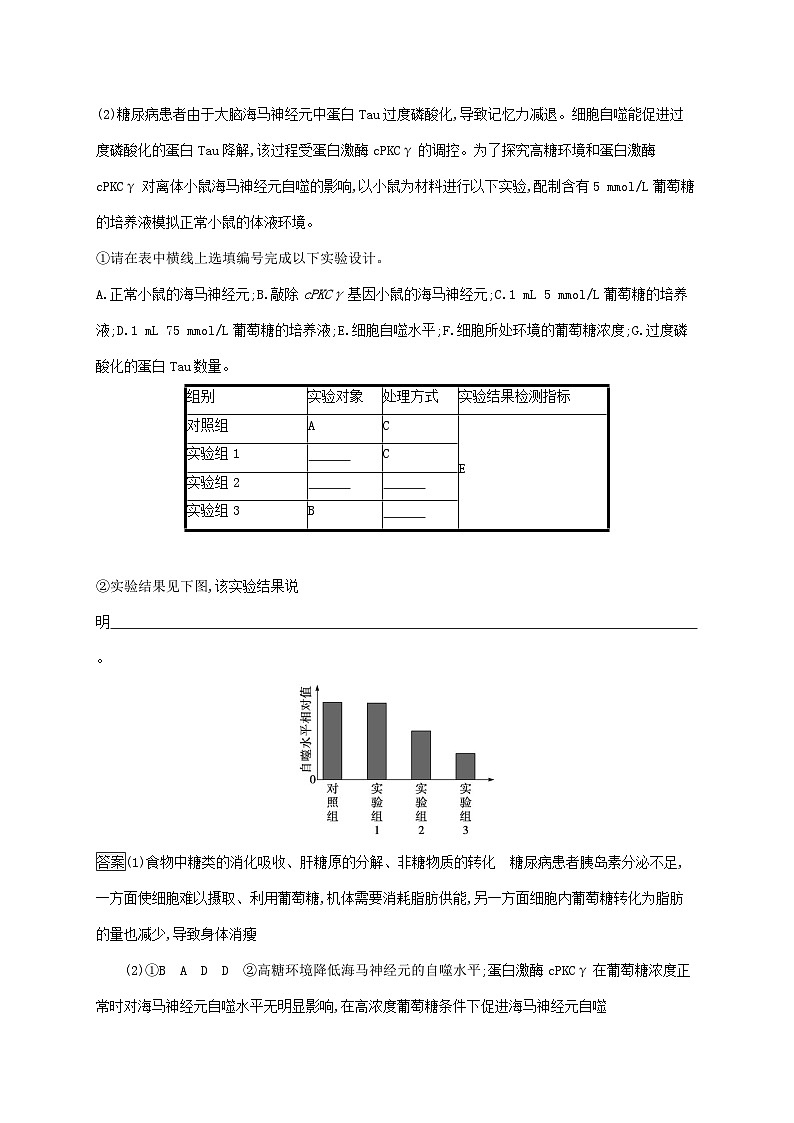 2025届高考生物二轮总复习大单元6个体通过一定的调节机制保持稳态层级三核心素养突破练第2页