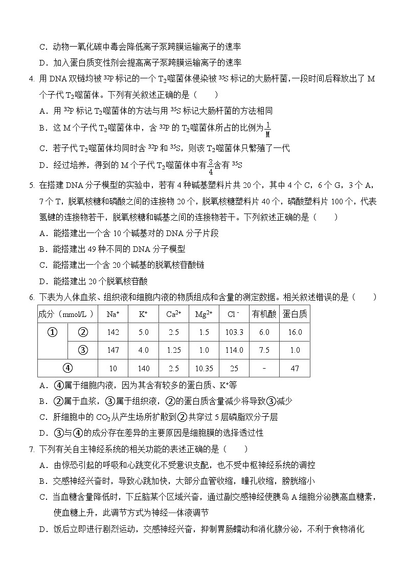 云南省保山市智源高级中学2023-2024学年高二下学期6月月考生物试卷第2页