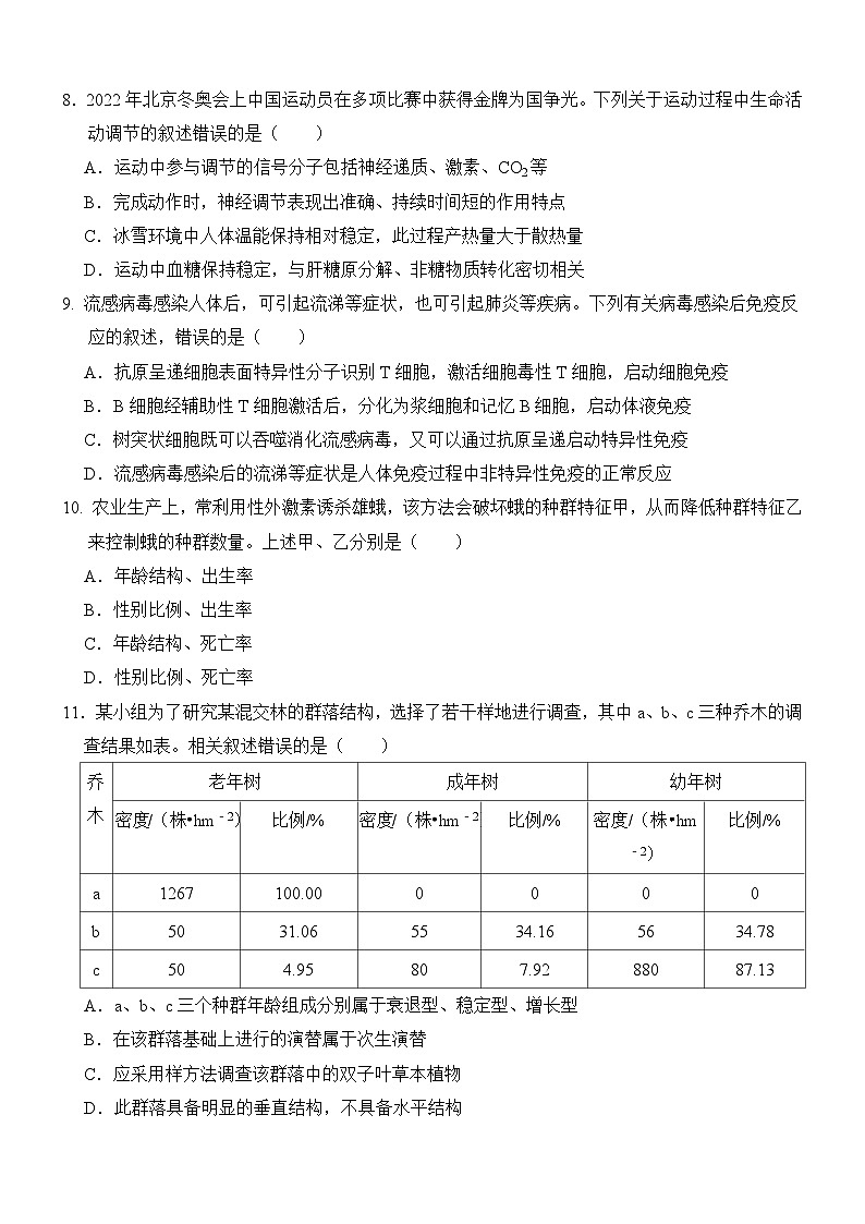 云南省保山市智源高级中学2023-2024学年高二下学期6月月考生物试卷第3页