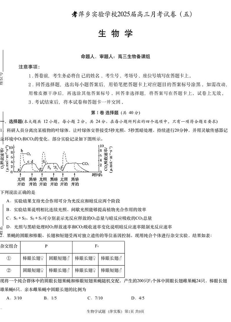 江西省萍乡市萍乡中学2025届高三上学期月考卷（五）生物+答案第1页