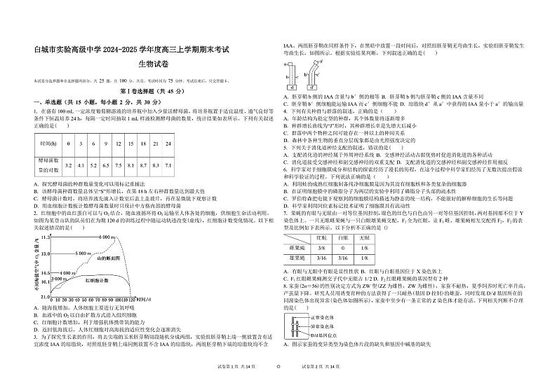 吉林省白城市实验高级中学2025届高三上学期1月期末考试-生物试题+答案第1页