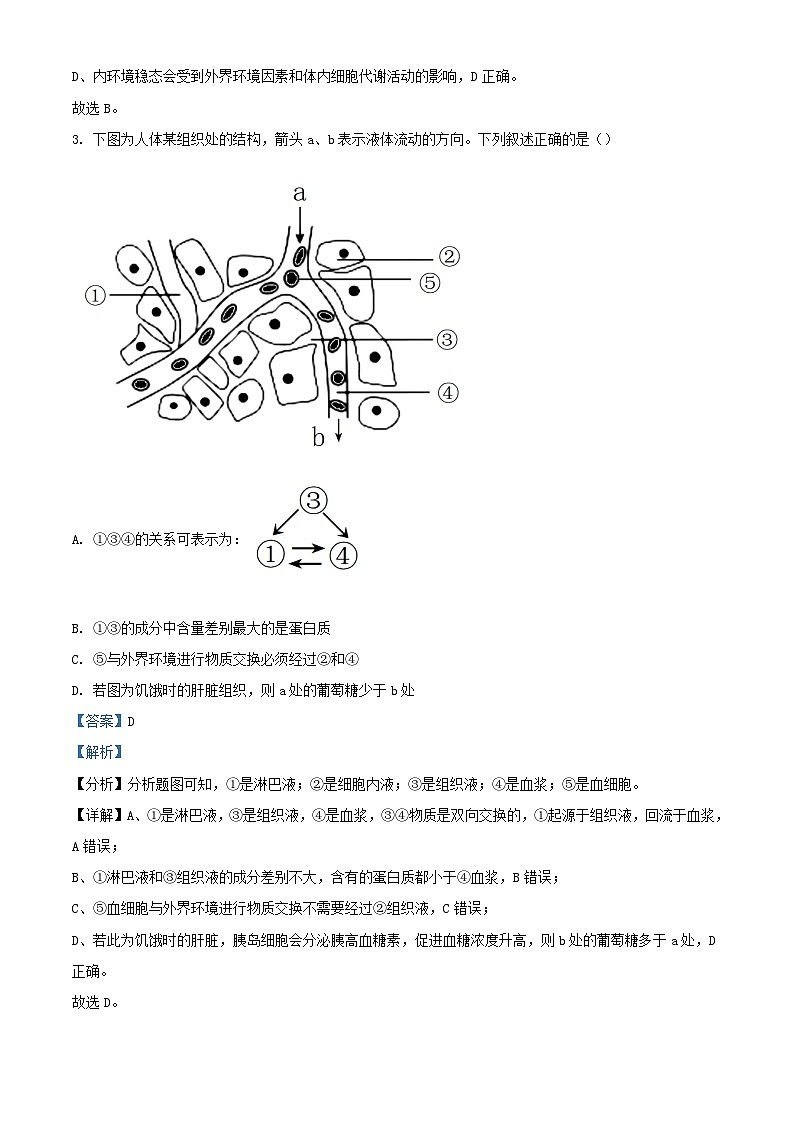 福建省漳州市2022_2023学年高二生物上学期期末教学质量检测试题含解析第2页