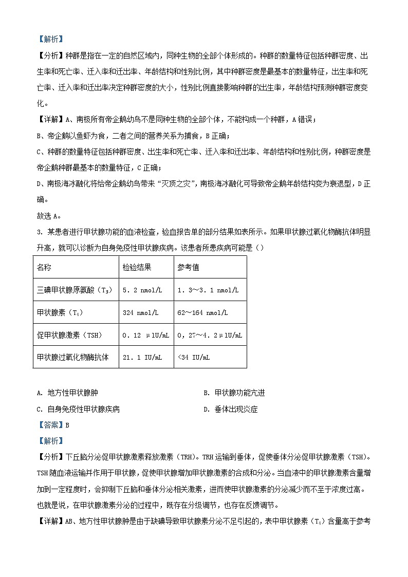 浙江省2023_2024学年高三生物上学期12月模拟试题含解析第2页
