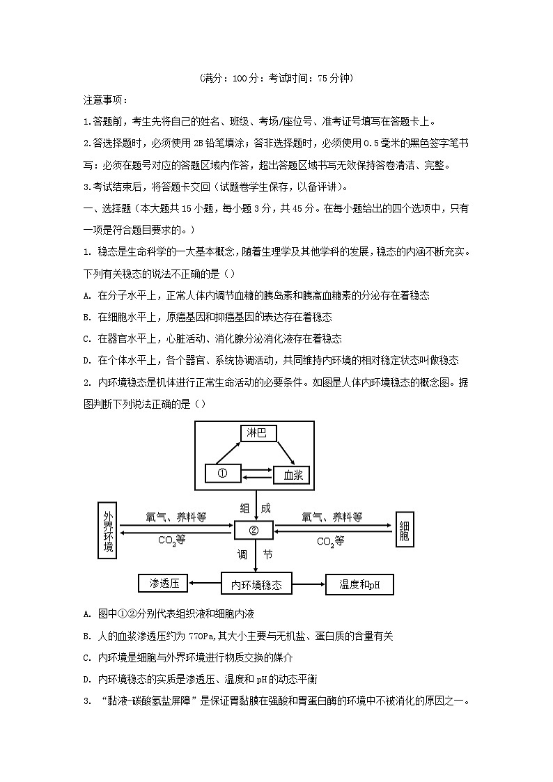 重庆市2023_2024学年高二生物上学期12月联考试题含解析第1页