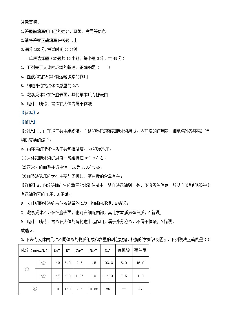 重庆市2023_2024学年高二生物上学期第二次联考12月试题含解析第1页