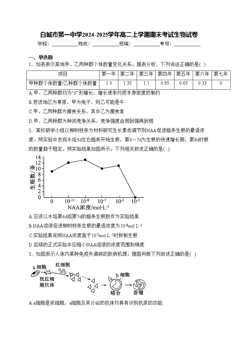 白城市第一中学2024-2025学年高二上学期期末考试生物试卷(含答案)第1页