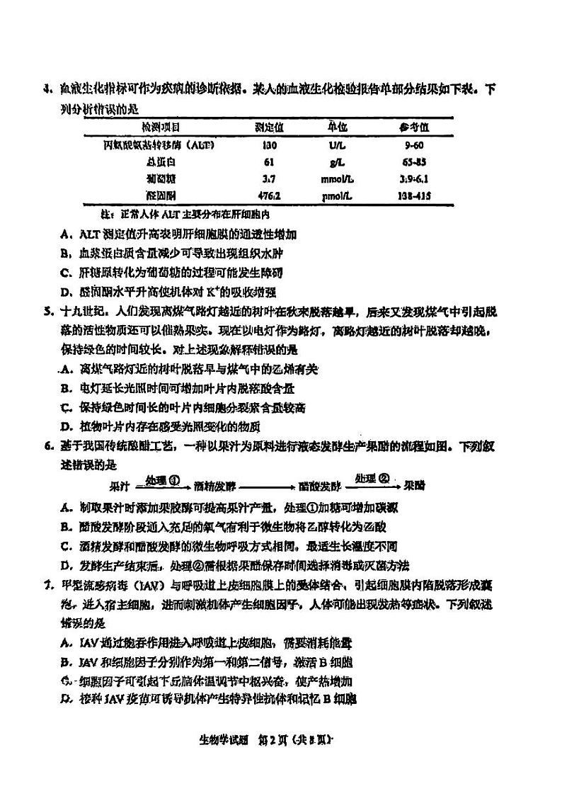 山西、陕西、宁夏、青海2025年普通高等学校招生考试适应性测试（八省联考）高考模拟考试 生物试卷第2页