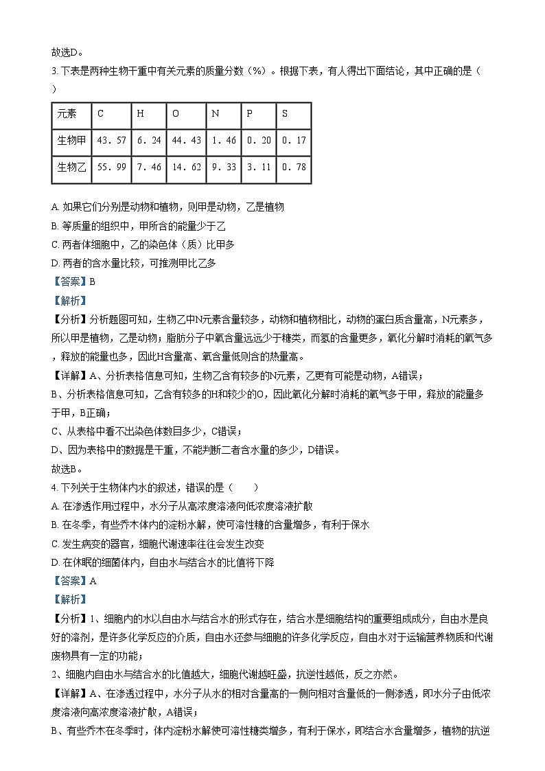 重庆市渝西中学2024-2025学年高一上学期12月月考生物试卷（Word版附解析）第2页