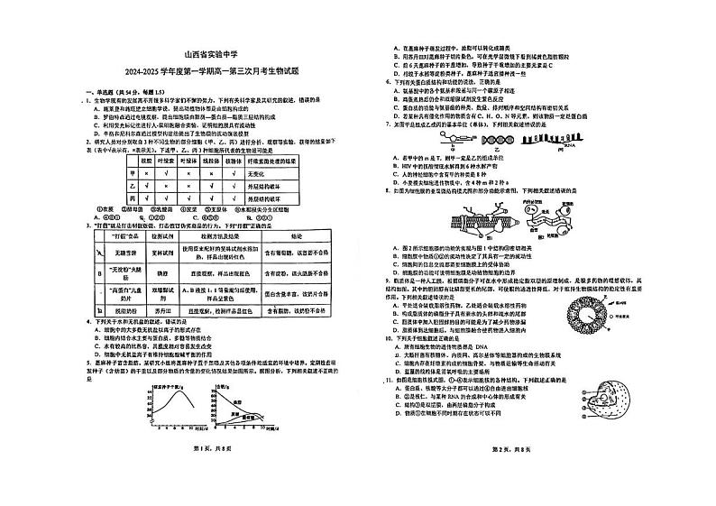山西省实验中学2024-2025学年高一上学期12月第三次月考生物试卷（PDF版附答案）第1页
