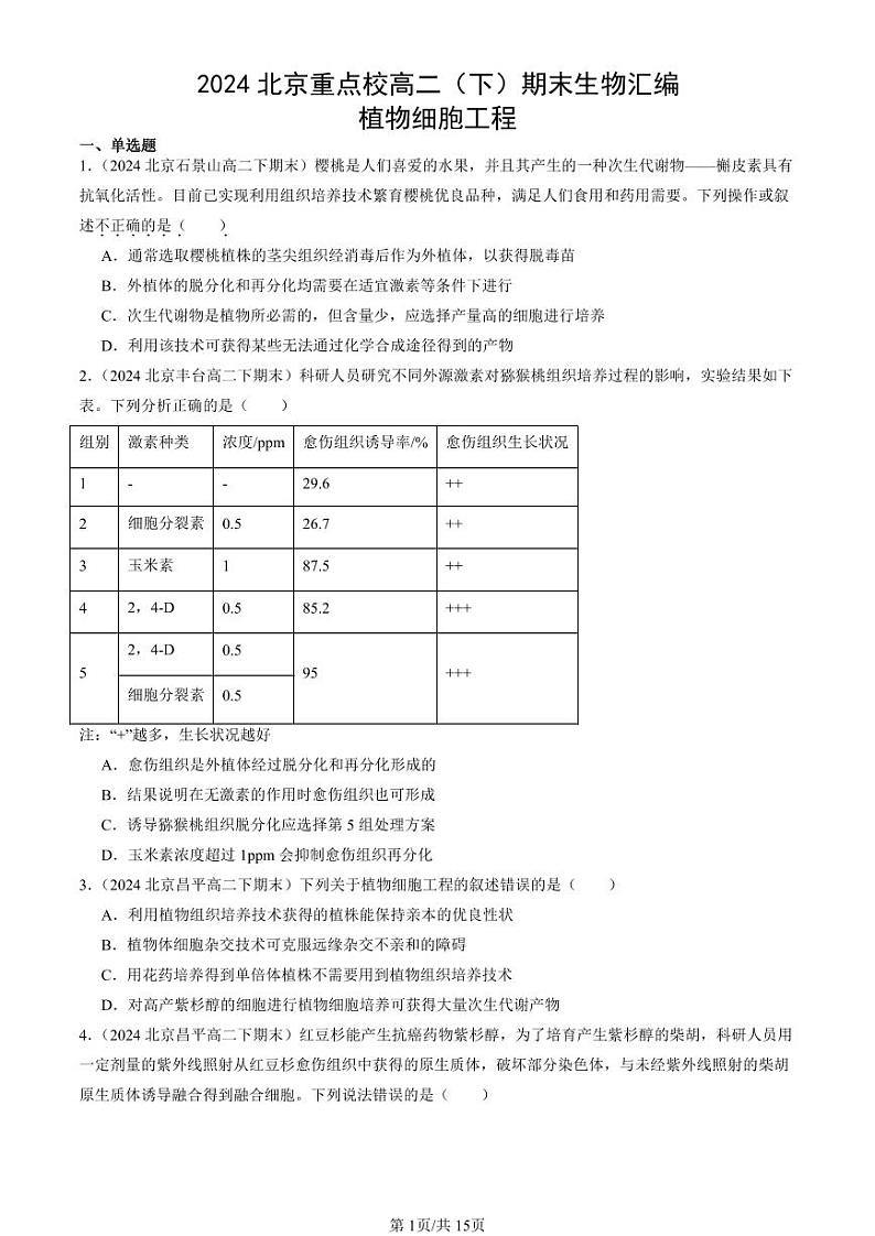 2024北京重点校高二（下）期末真题生物汇编：植物细胞工程第1页
