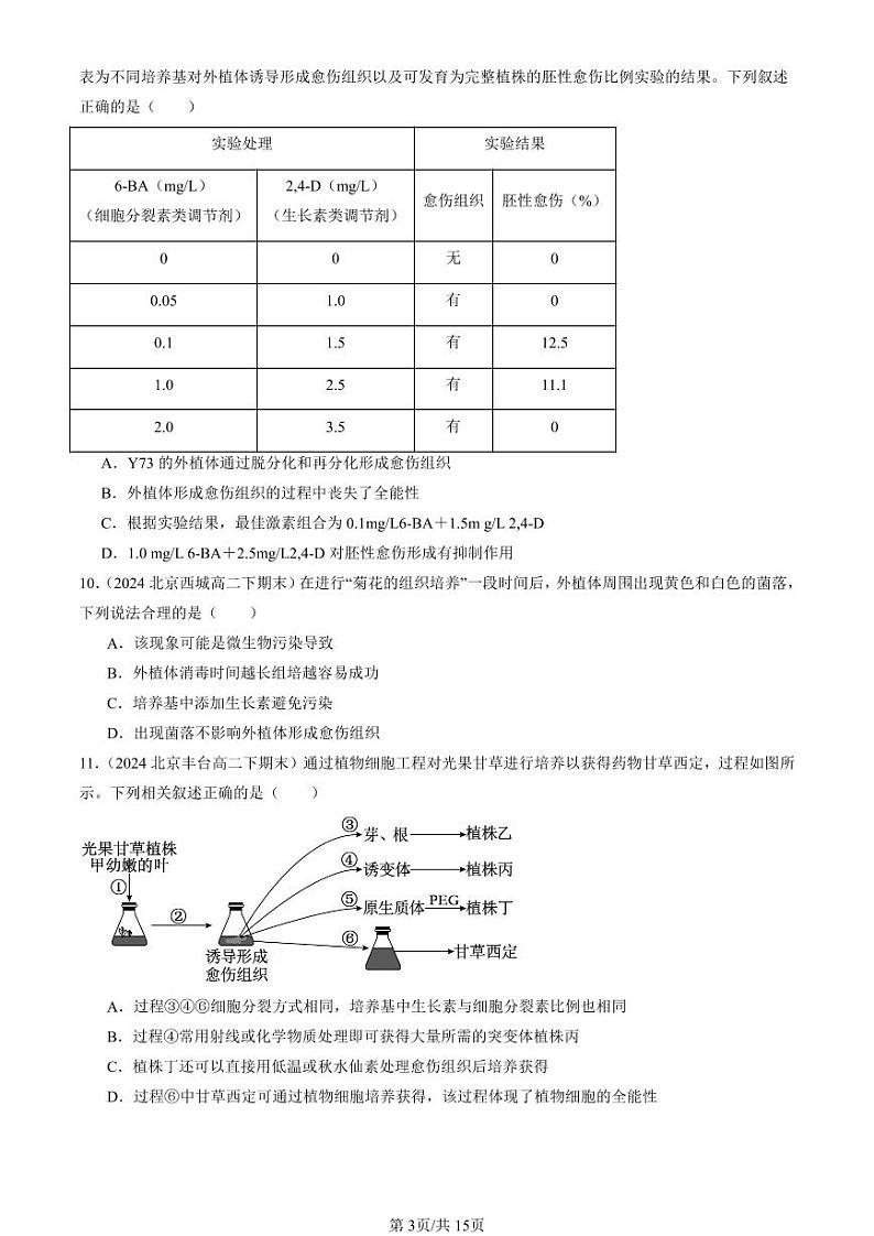 2024北京重点校高二（下）期末真题生物汇编：植物细胞工程第3页