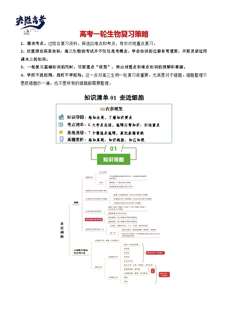 专题01 走近细胞（讲练）--2025年高考生物一轮复习知识点第1页