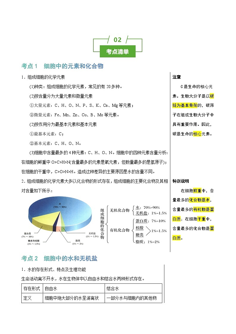 专题02 组成细胞的分子（讲练）--2025年高考生物一轮复习知识点第2页