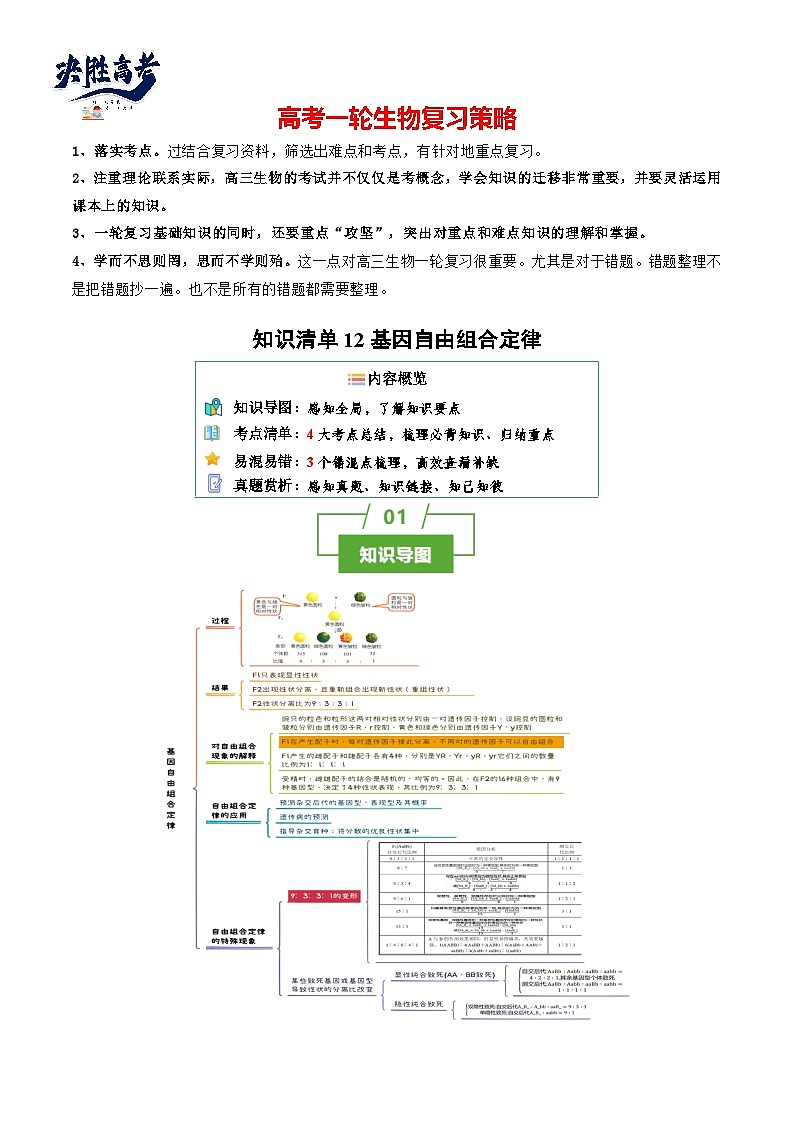 专题12 基因自由组合定律（讲练）--2025年高考生物一轮复习知识点第1页