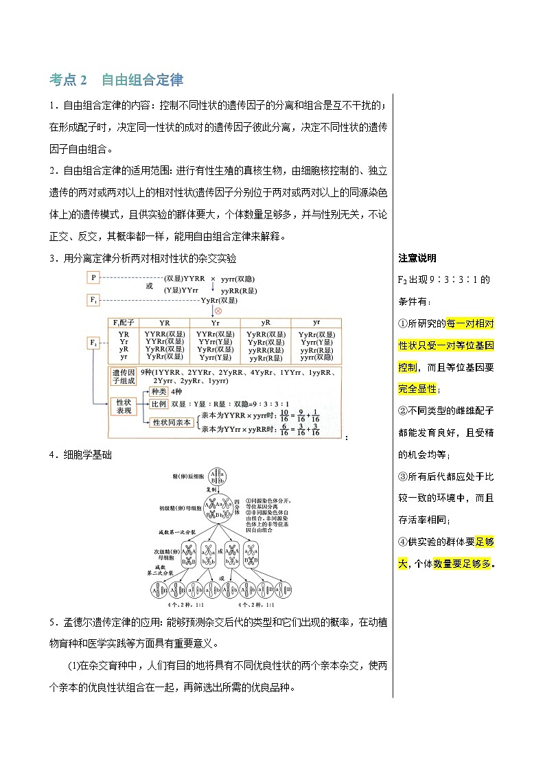 专题12 基因自由组合定律（讲练）--2025年高考生物一轮复习知识点第3页