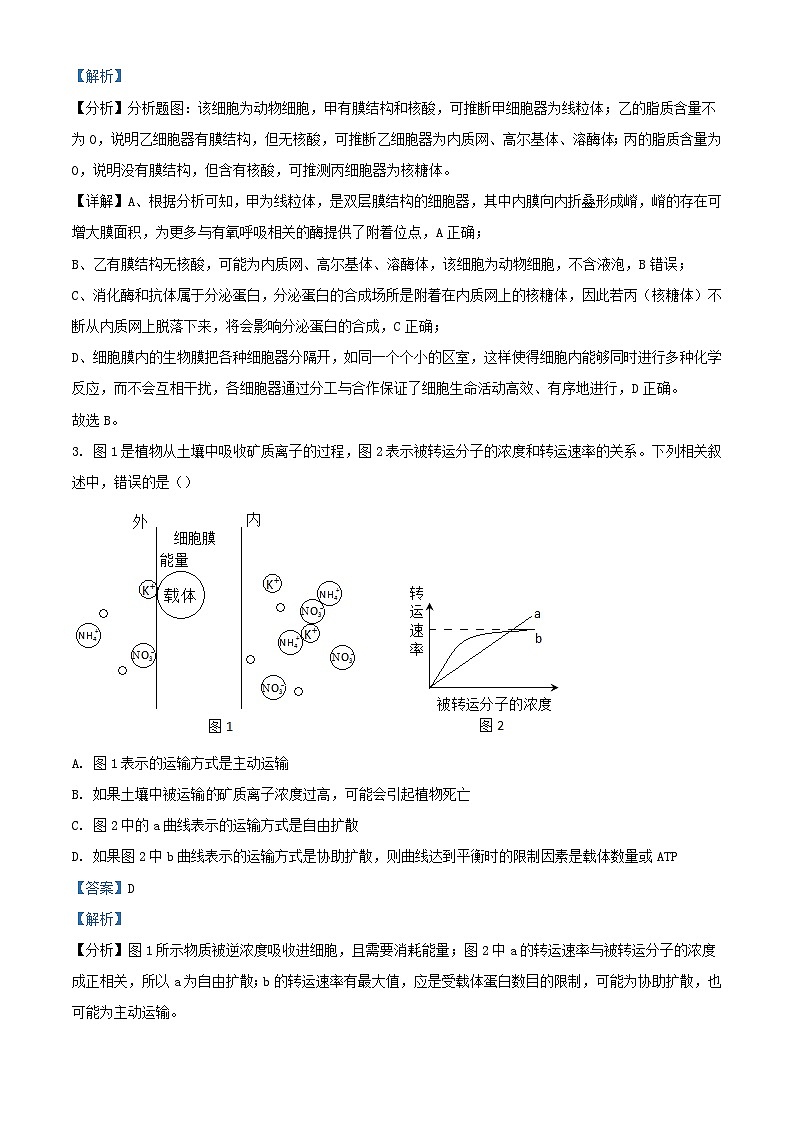 四川省南充市2023_2024学年高三生物上学期开学考试试题含解析第2页
