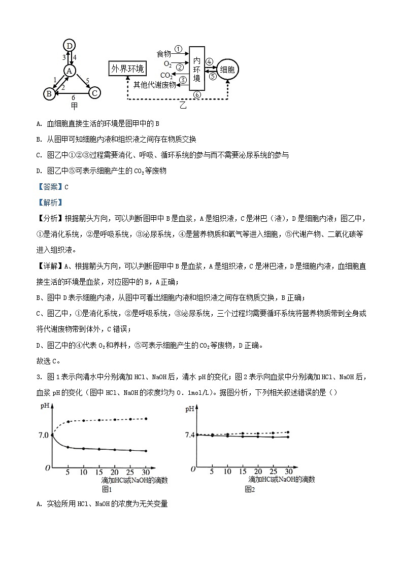 四川省遂宁市2023_2024学年高二生物上学期11月期中试题含解析第2页