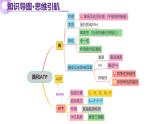 第03讲 ATP和酶（课件）-2025年高考生物二轮复习（新高考通用）