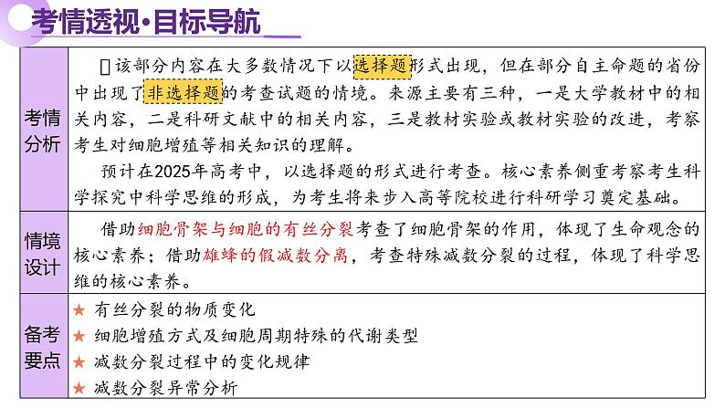 第05讲 细胞的增殖和减数分裂（课件）-2025年高考生物二轮复习（新高考通用）第4页