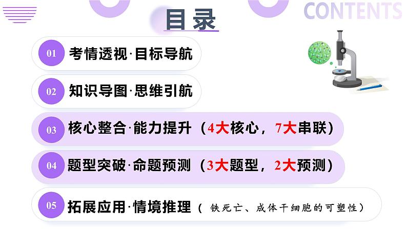 第06讲 细胞的分化、衰老、死亡和癌变（课件）-2025年高考生物二轮复习（新高考通用）第2页