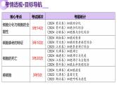 第06讲 细胞的分化、衰老、死亡和癌变（课件）-2025年高考生物二轮复习（新高考通用）