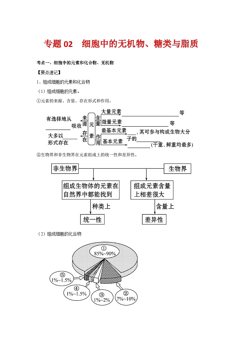 专题02 细胞中的无机物、糖类与脂质（学生版）第1页