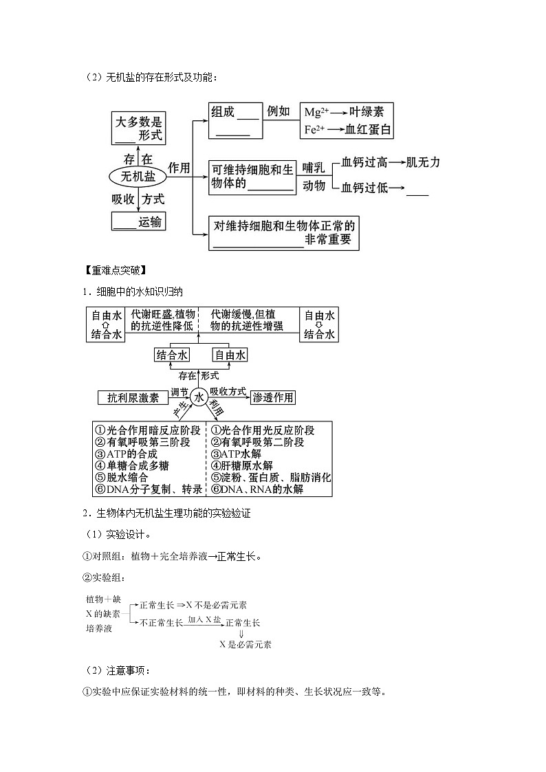 专题02 细胞中的无机物、糖类与脂质（学生版）第3页