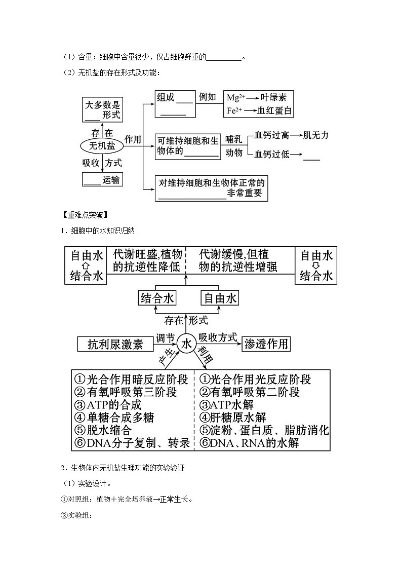 专题02 细胞中的无机物、糖类与脂质（教师版）第3页