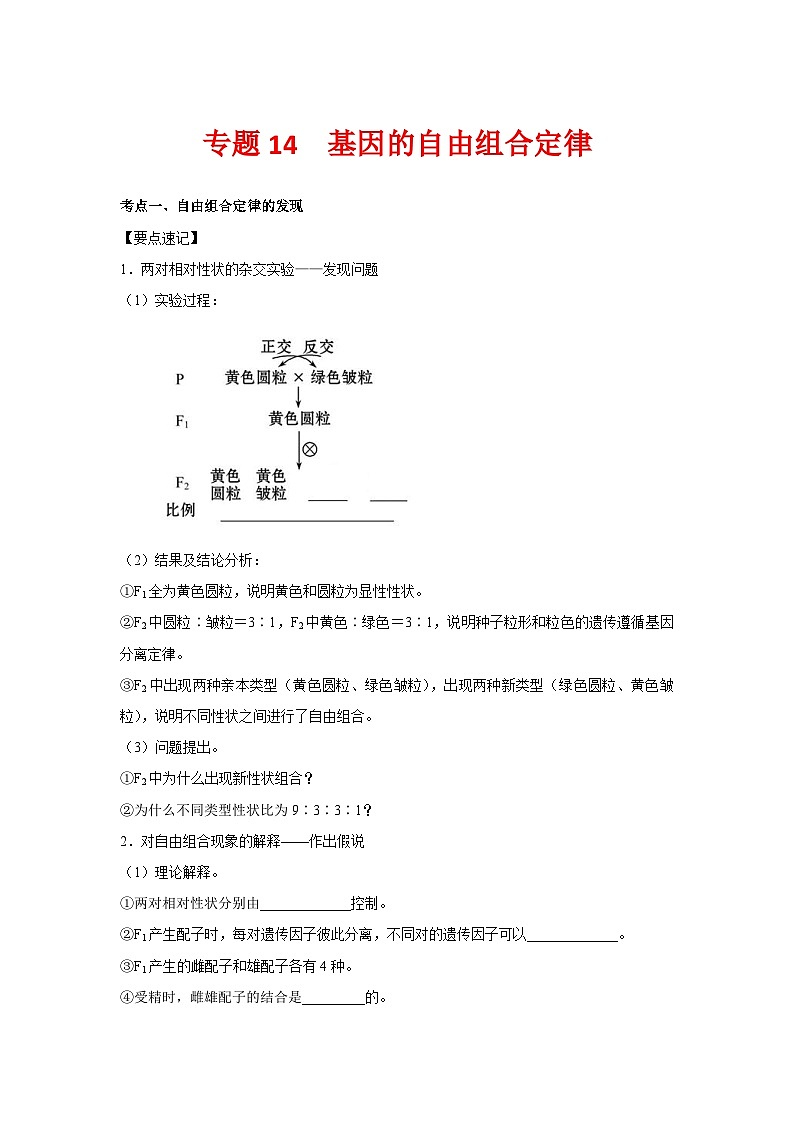 专题14_基因的自由组合定律(教师版)第1页