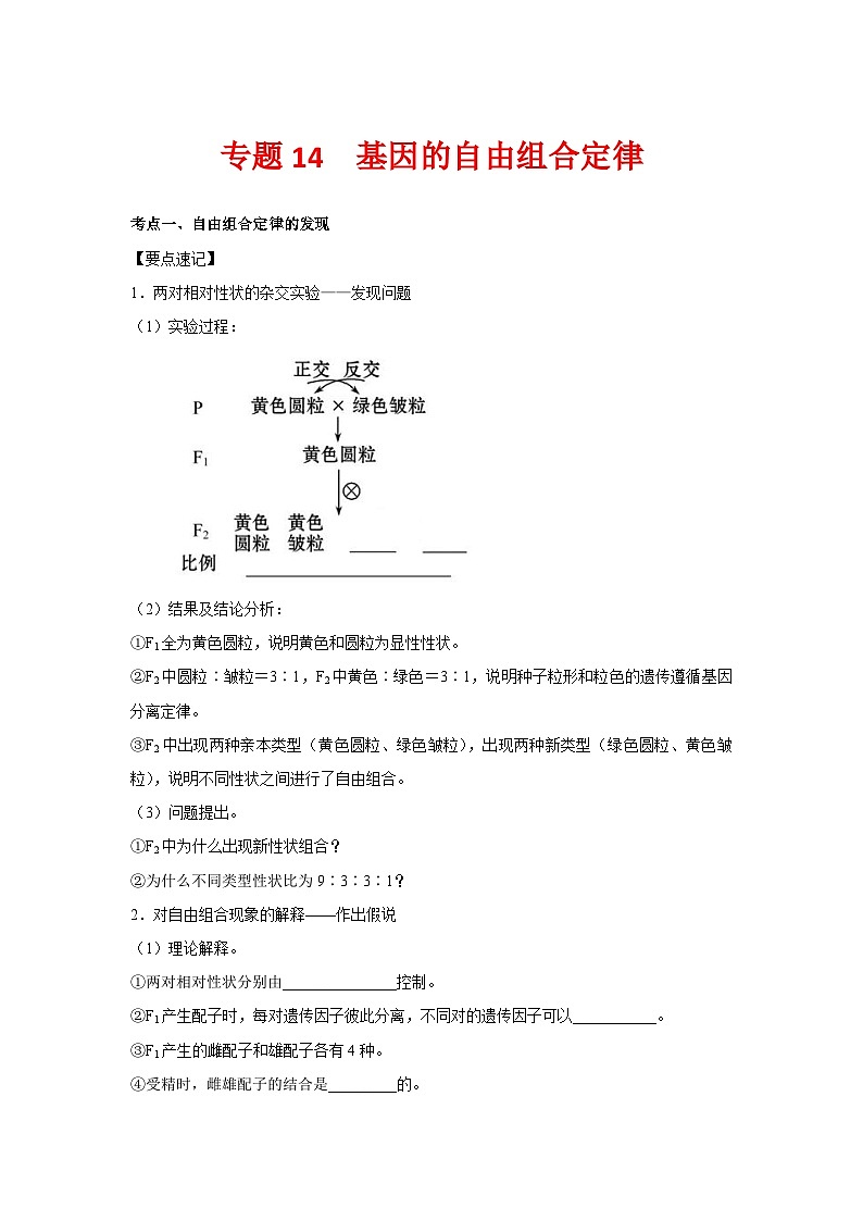 专题14_基因的自由组合定律(学生版)第1页