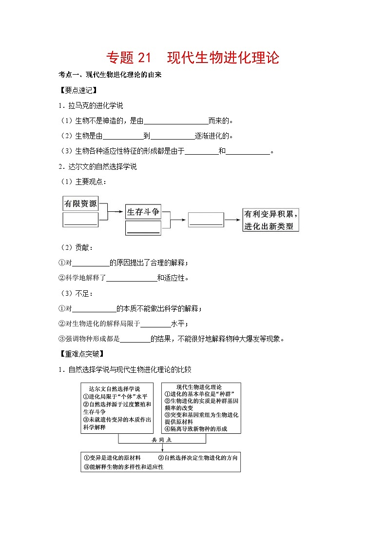 专题21 现代生物进化理论（学生版）第1页