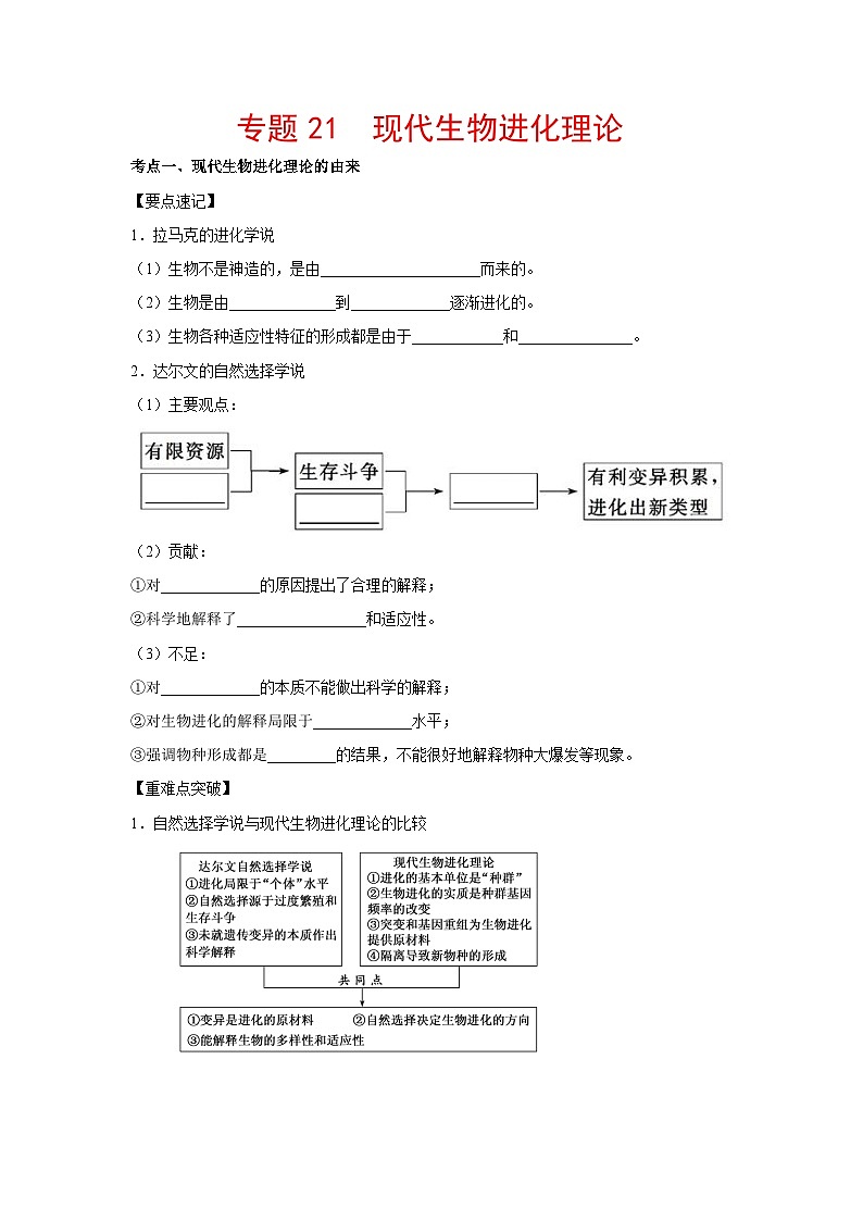 专题21 现代生物进化理论（教师版）第1页