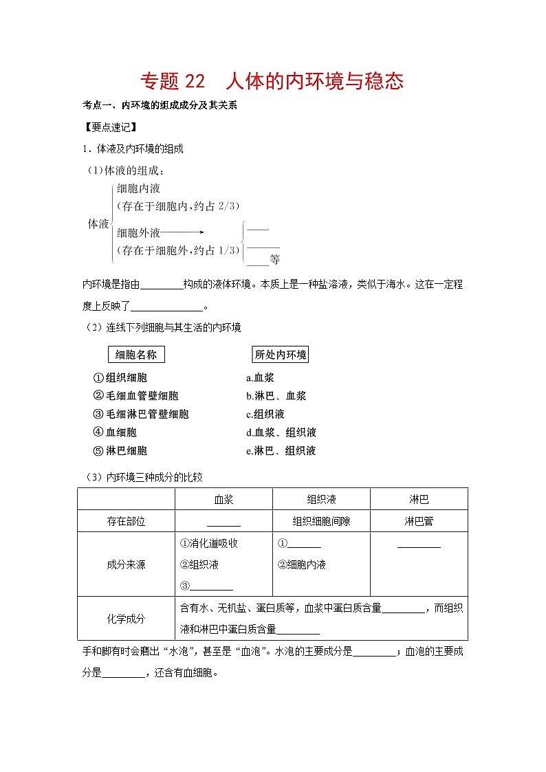 专题22 人体的内环境与稳态（教师版）第1页
