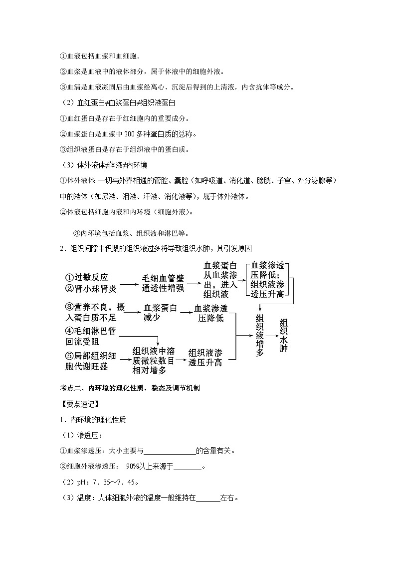 专题22 人体的内环境与稳态（教师版）第3页