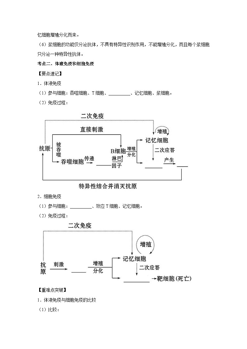 专题25 免疫调节（学生版）第3页