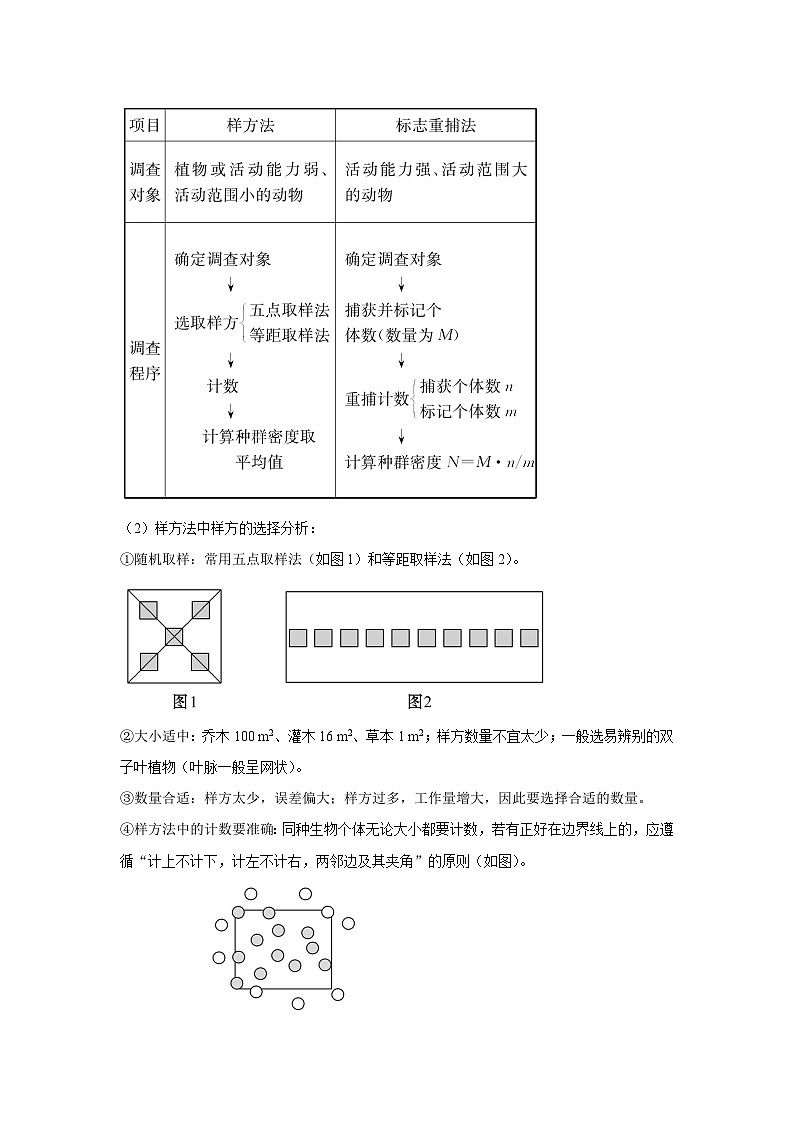 专题27 种群的特征与数量变化（教师版）第3页