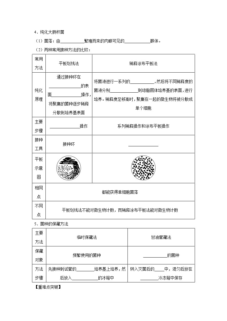专题33 微生物的培养与利用（教师版）第2页