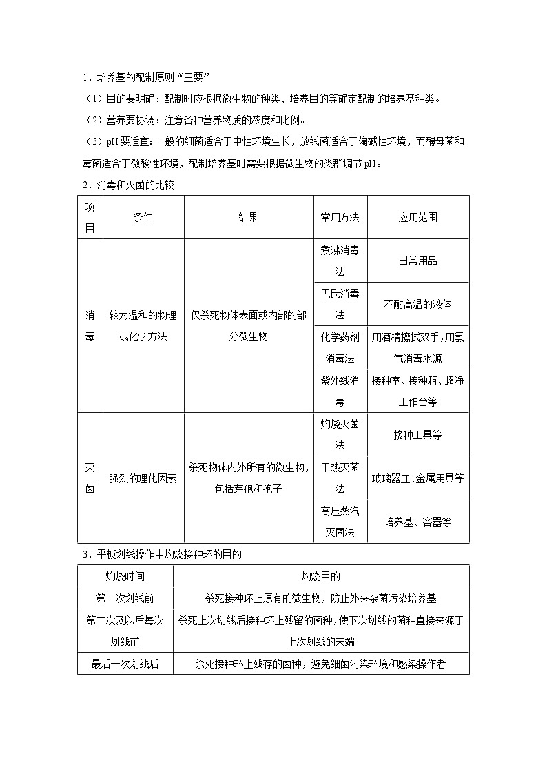 专题33 微生物的培养与利用（教师版）第3页